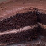 Bolo de Chocolate Fofinho